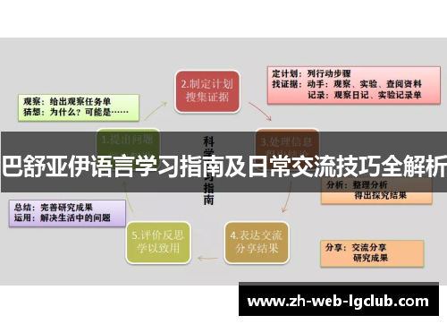 巴舒亚伊语言学习指南及日常交流技巧全解析