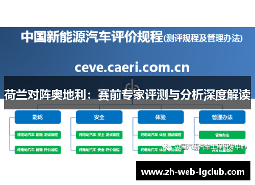 荷兰对阵奥地利:赛前专家评测与分析深度解读 荷兰对阵奥地利:赛前专家评测与分析深度解读