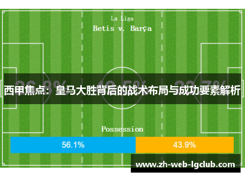 西甲焦点：皇马大胜背后的战术布局与成功要素解析